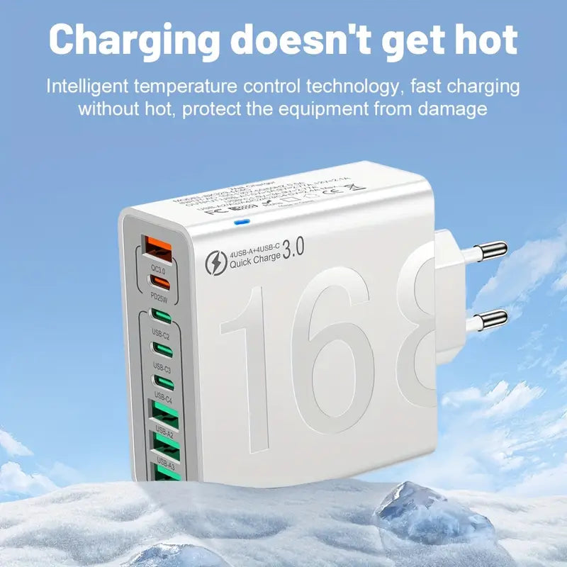 One Charger for ALL Your Devices – iPhone, Samsung, iPad! 🔋🛠️