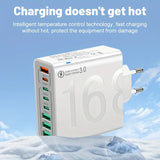 One Charger for ALL Your Devices – iPhone, Samsung, iPad! 🔋🛠️