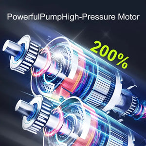 Portable Air Compressor Tire Inflator, 150PSI Car Tire Pump, Equipped with a Tire Pressure Gauge, LED Light,
