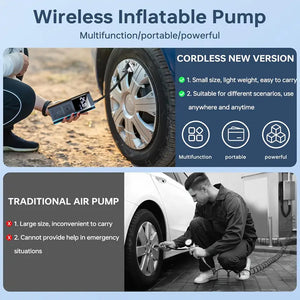 Portable Air Compressor Tire Inflator, 150PSI Car Tire Pump, Equipped with a Tire Pressure Gauge, LED Light,