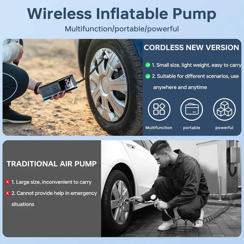 Portable Air Compressor Tire Inflator, 150PSI Car Tire Pump, Equipped with a Tire Pressure Gauge, LED Light,