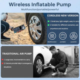 Portable Air Compressor Tire Inflator, 150PSI Car Tire Pump, Equipped with a Tire Pressure Gauge, LED Light,