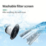 12V Car Vacuum Cleaner with Strong Suction