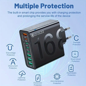 One Charger for ALL Your Devices – iPhone, Samsung, iPad! 🔋🛠️