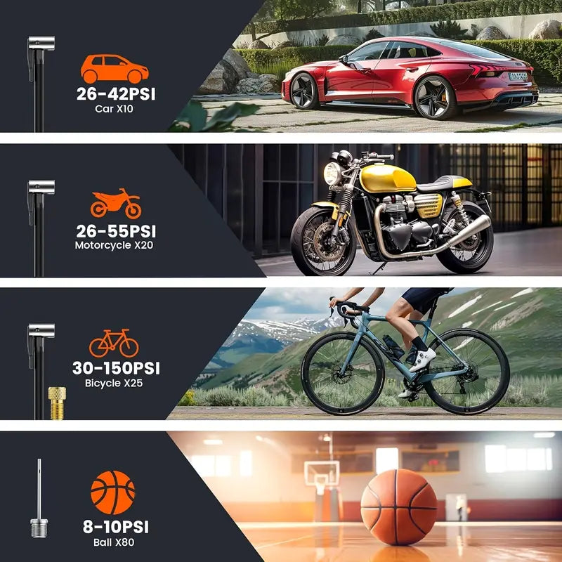 Portable Air Compressor Tire Inflator, 150PSI Car Tire Pump, Equipped with a Tire Pressure Gauge, LED Light,