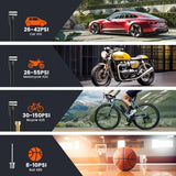 Portable Air Compressor Tire Inflator, 150PSI Car Tire Pump, Equipped with a Tire Pressure Gauge, LED Light,