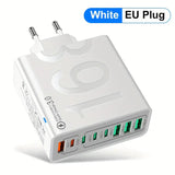 One Charger for ALL Your Devices – iPhone, Samsung, iPad! 🔋🛠️