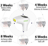 💎 Premium IPL Hair Removal Devices – At-Home Beauty with Professional Results! ✨ 30% off